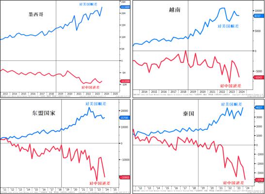 【必读】债券市场沉浸在宏大叙事中