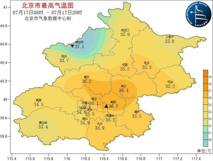 北京天气：今明两天高温值守，防暑防晒不放松