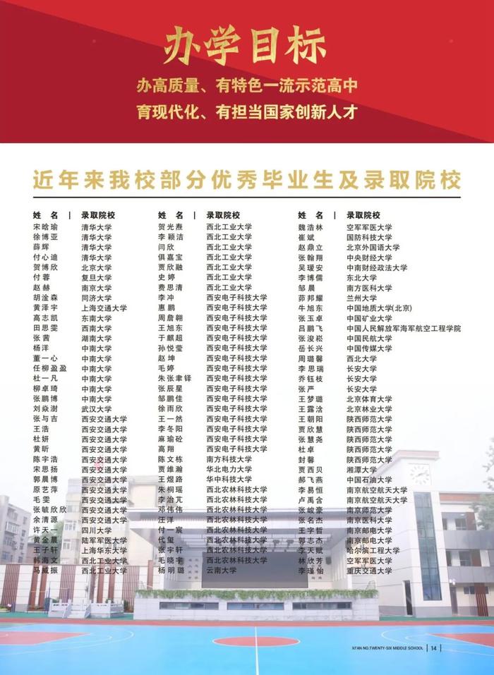 省级示范高中西安市第二十六中学欢迎你！