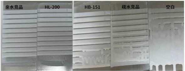 汇富纳米气相纳米材料在水性涂料中的最新研究