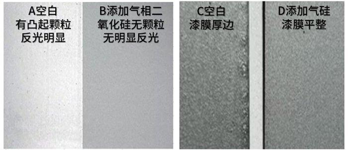 干货！气相纳米材料在防腐涂料的最新研究