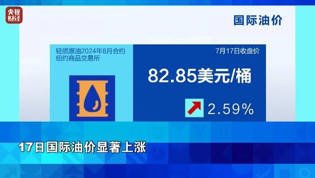 超8万亿元蒸发！特斯拉、苹果、谷歌、微软...“七巨头”全线下跌