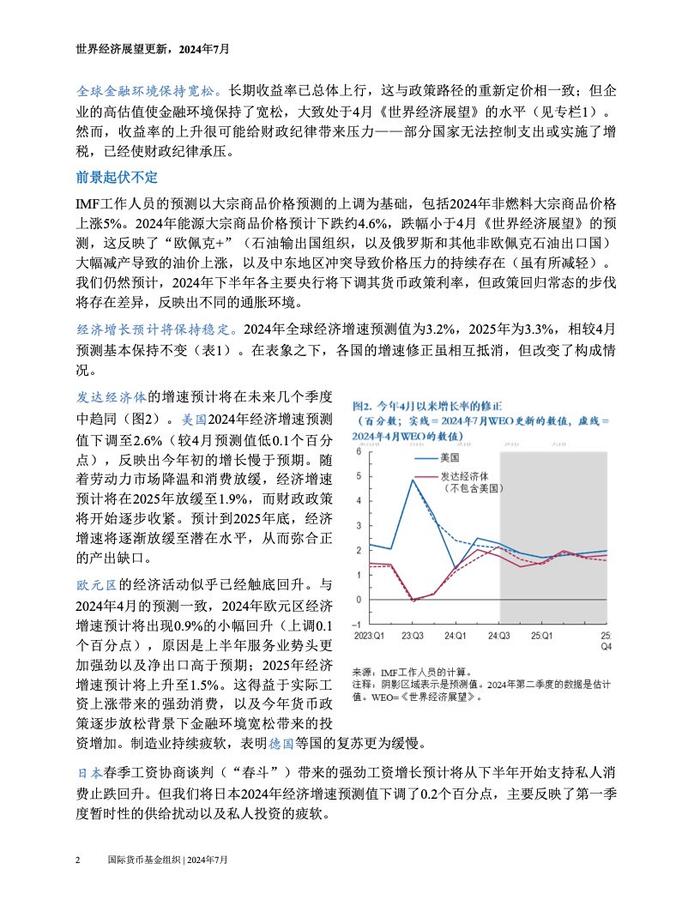 IMF：2024年世界经济展望报告–7月刊