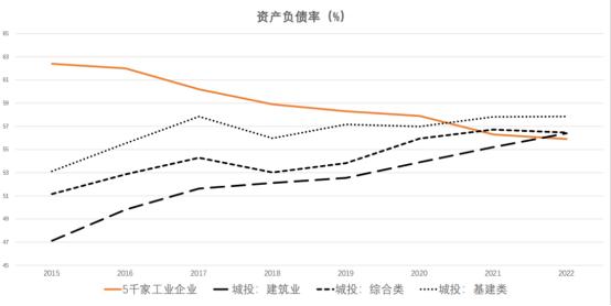 【必读】债券市场沉浸在宏大叙事中