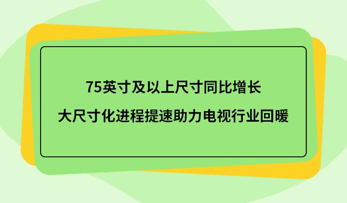 75英寸及以上尺寸同比增长，大尺寸化进程提速助力电视行业回暖