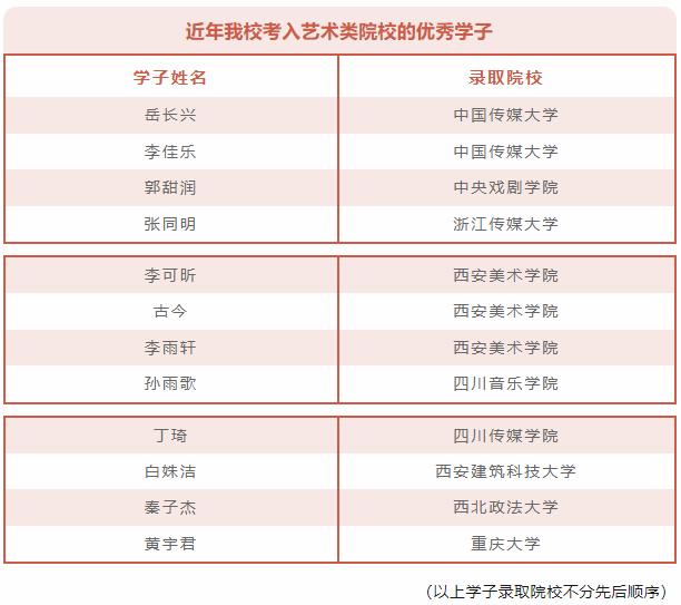 省级示范高中西安市第二十六中学欢迎你！