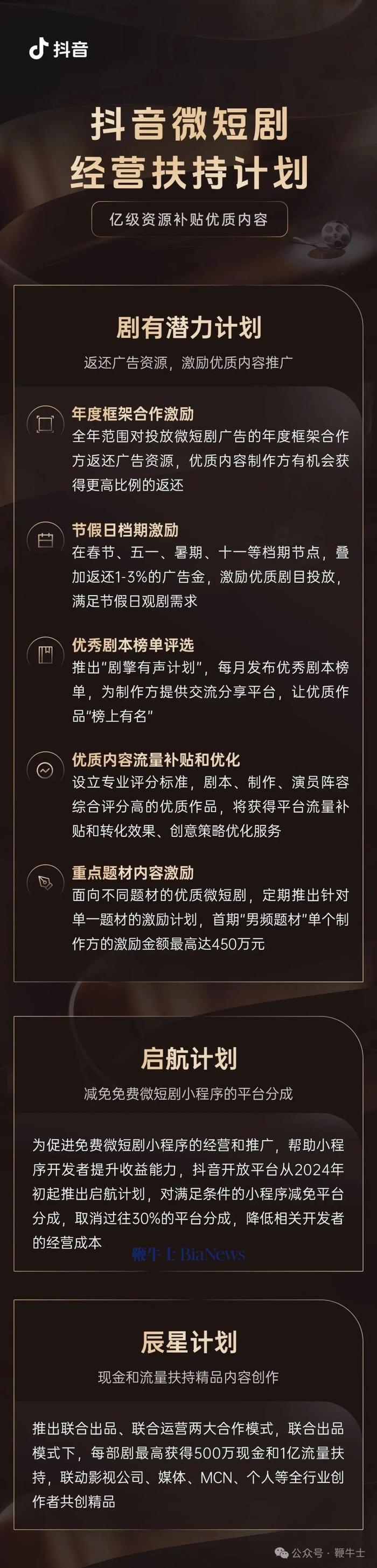 抖音快手加码短剧：推出现金+流量扶持政策