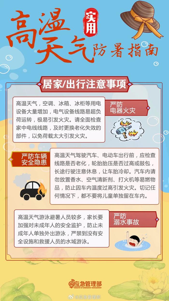 黄石再发高温预警！今年最热时段就在……