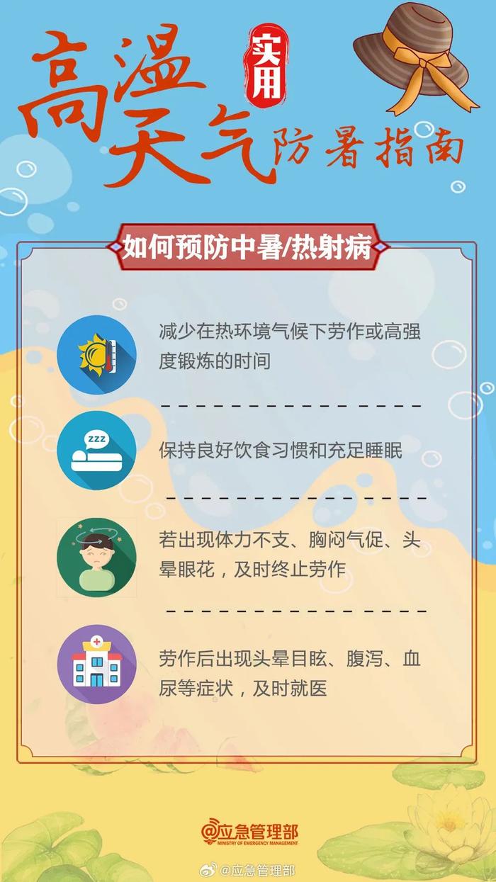 黄石再发高温预警！今年最热时段就在……