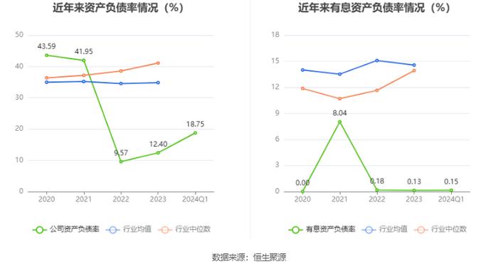 龙图光罩：拟首发募资6.63亿元 投建高端半导体芯片掩模版制造基地等项目