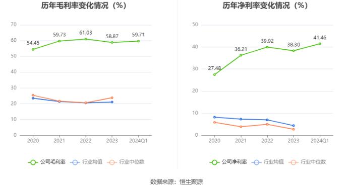 龙图光罩：拟首发募资6.63亿元 投建高端半导体芯片掩模版制造基地等项目