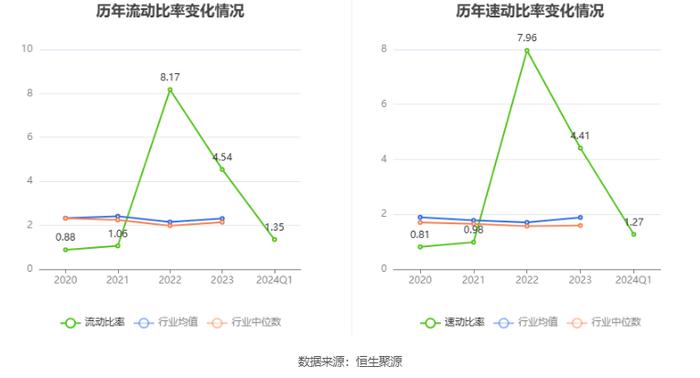 龙图光罩：拟首发募资6.63亿元 投建高端半导体芯片掩模版制造基地等项目