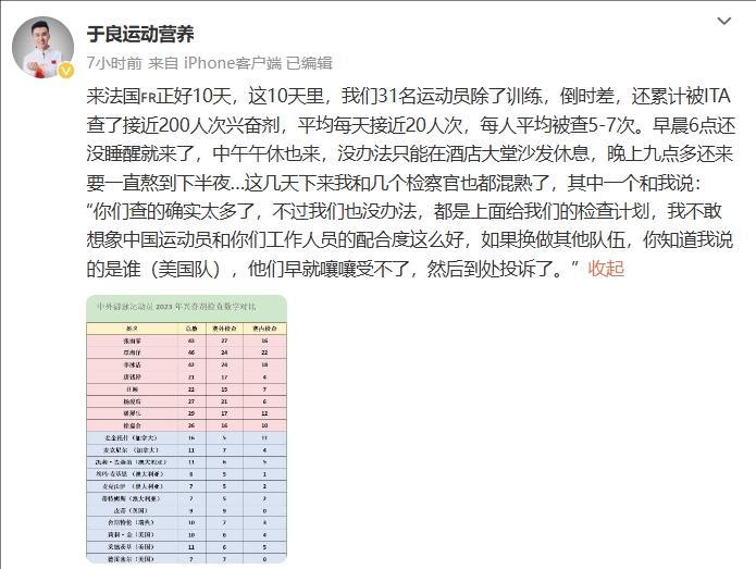 热闻|中国游泳队10天内接受近200次兴奋剂检测，覃海洋：让实力打破一切质疑！