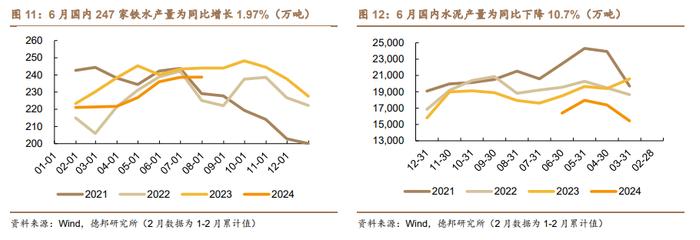 【德邦能源有色】国内生产逐步恢复，旺季需求值得期待