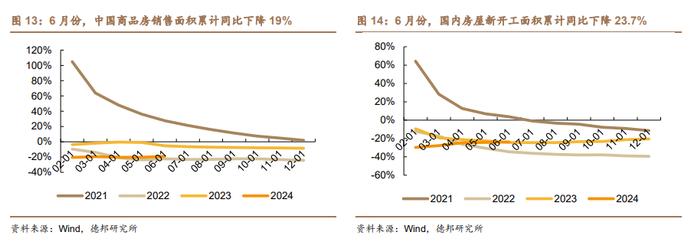 【德邦能源有色】国内生产逐步恢复，旺季需求值得期待