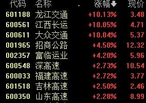 中国移动、长江电力，新高！