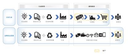 59岁颜培坤冲击港股IPO　俄罗斯市场为舒宝国际提供超3亿现金流