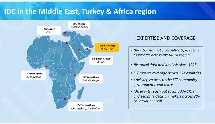 IDC出海洞察：中东及非洲科技市场展望