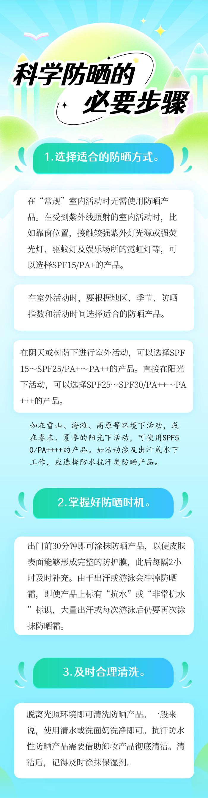 防晒：三伏天出门必修课