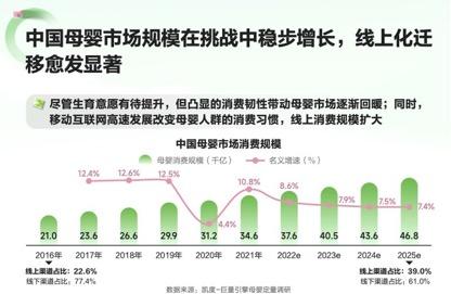 59岁颜培坤冲击港股IPO　俄罗斯市场为舒宝国际提供超3亿现金流