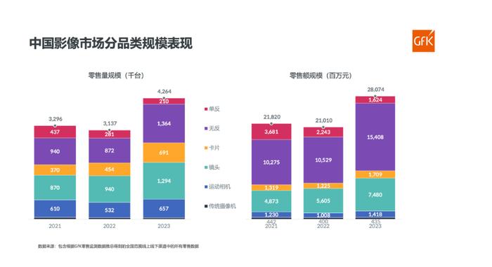 特朗普遇刺照“封神”，高端相机火出新高度 抢到这个品牌，有商家愿加价5000元收购