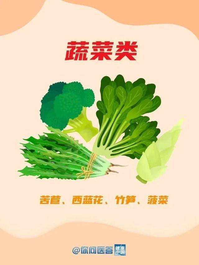 哪些食物“刮油”减肥效果好？