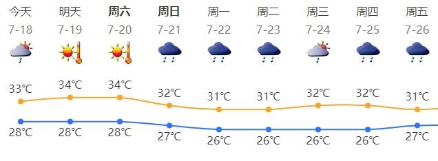 深新早点丨深圳市儿童公园详细规划来了！