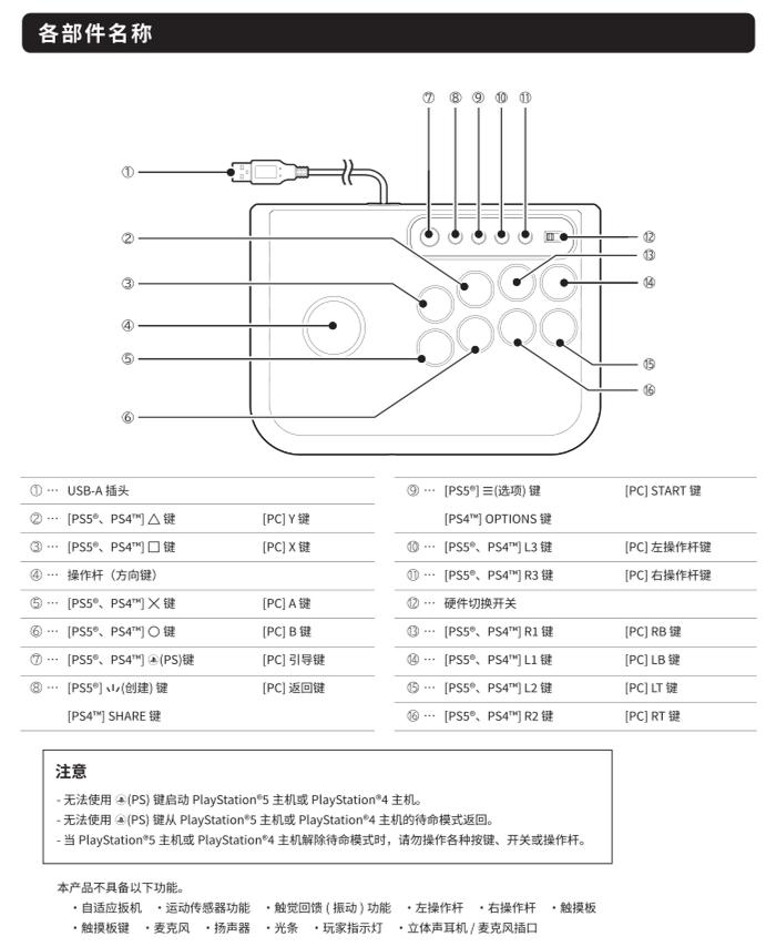 HORI 推出 Mini 格斗摇杆 for PC：街机模拟手柄、有线连接、500g，售价 298 元