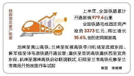 路网延展通四方 山河壮丽天地阔