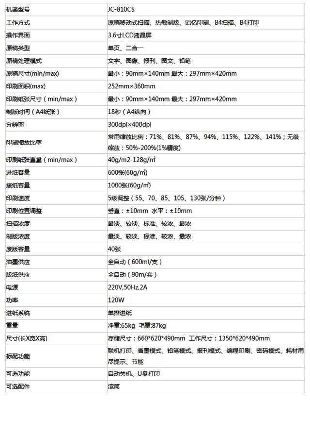 国产B4一体化速印机 峻宸办公JC810CS成都13800元