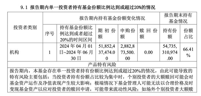 A股利好！中央汇金又出手 增持沪深300ETF