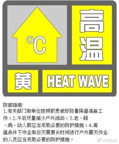 北京天气：今明两天高温值守，防暑防晒不放松