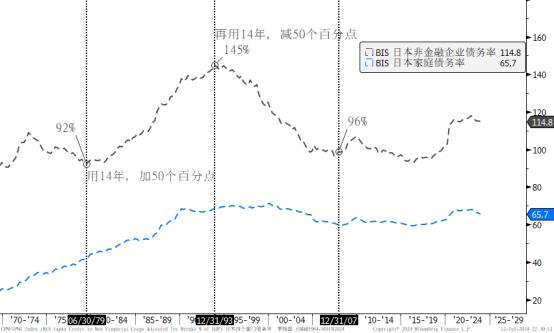 【必读】债券市场沉浸在宏大叙事中