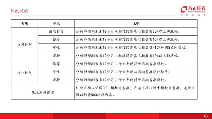 行业专题 | 零售美护纺服行业24Q2前瞻：618竞争加剧，关注强α龙头超预期机会