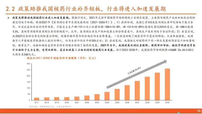 【平安证券】行业深度报告*医药*核医学系列报告（一）：核药具有多重临床优势，高壁垒造就寡头垄断格局