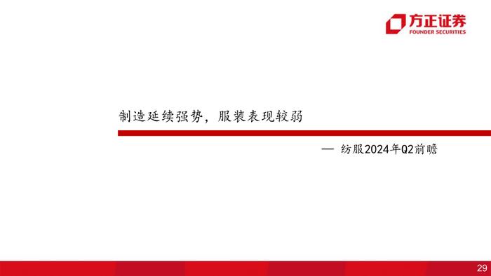 行业专题 | 零售美护纺服行业24Q2前瞻：618竞争加剧，关注强α龙头超预期机会