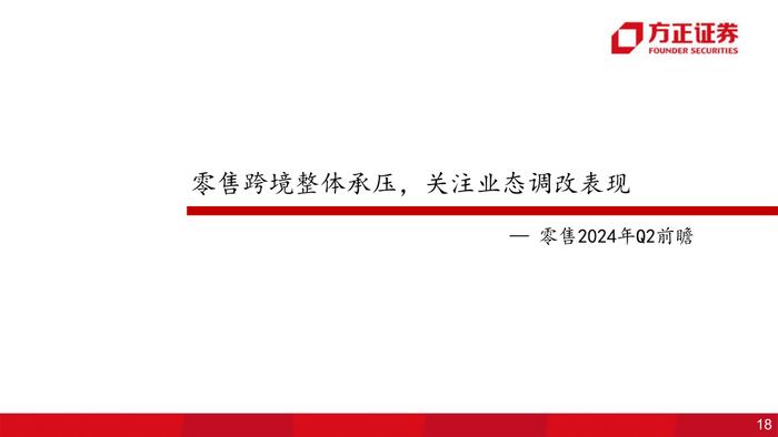 行业专题 | 零售美护纺服行业24Q2前瞻：618竞争加剧，关注强α龙头超预期机会