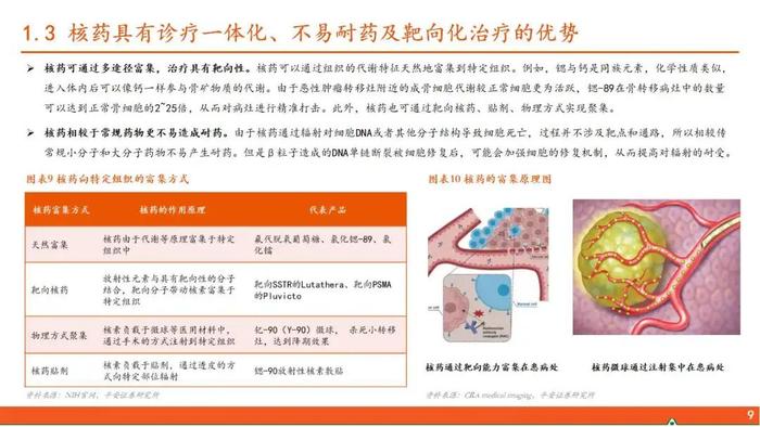 【平安证券】行业深度报告*医药*核医学系列报告（一）：核药具有多重临床优势，高壁垒造就寡头垄断格局