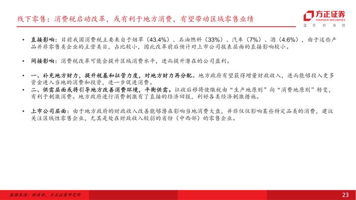 行业专题 | 零售美护纺服行业24Q2前瞻：618竞争加剧，关注强α龙头超预期机会