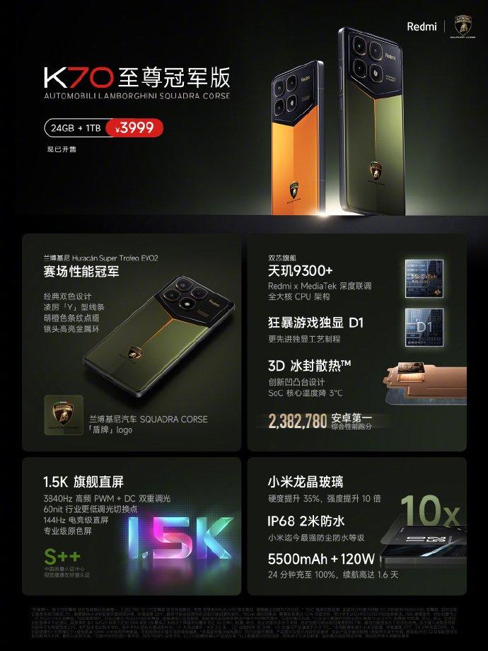 24GB+1TB 售 3999 元，联名兰博基尼：小米 Redmi K70 至尊冠军版手机发布