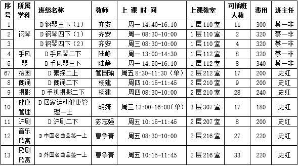 虹口这所学校收插班生 8月29日起报名~