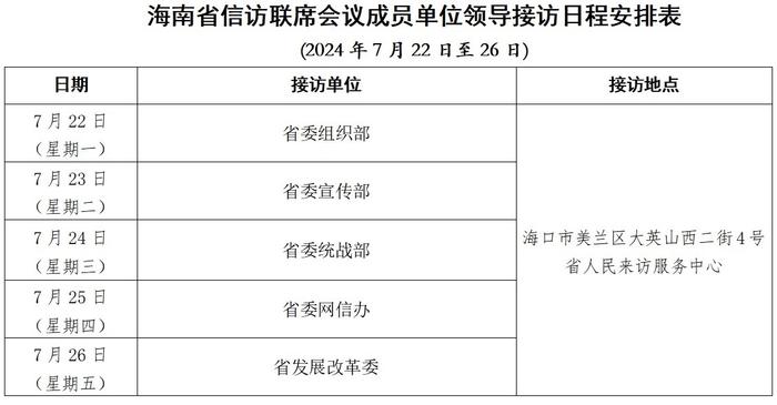 7月22日至26日海南省直属单位领导接访日程公布