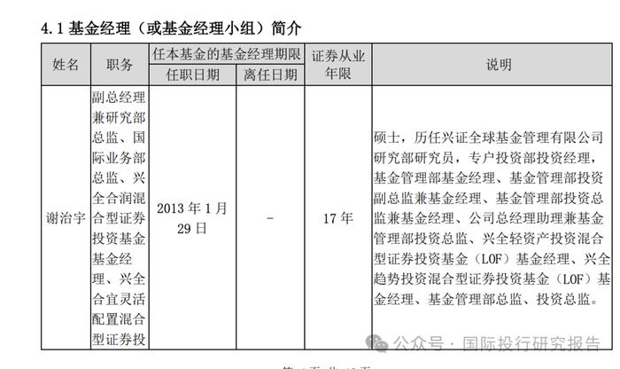 基金半年报：300 亿基金经理谢治宇继续帮你们小亏！3 年前买的基金还亏损 40%，回本的希望好比马斯克去火星