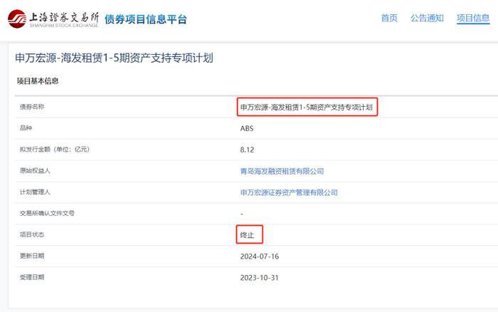 海发租赁ABS项目终止！