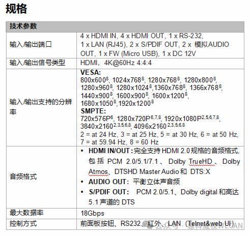 惠科威视WECAN | 4K60HZ无缝矩阵