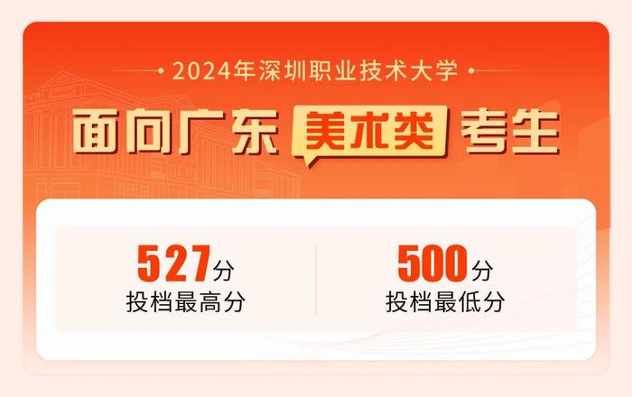 生源质量再提升！深职大2024年广东省本科批投档情况来了