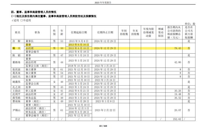 罕见！上海证券交易所高级经理刚刚出任一家上市公司董秘