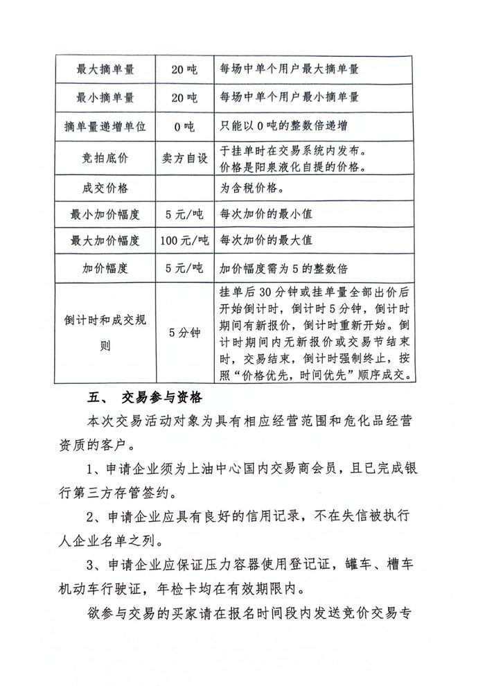 阳泉华新液化天然气有限公司关于开展阳泉液厂重烃竞价交易的公告