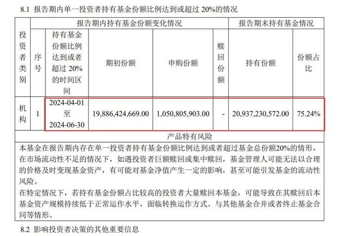 罕见！茅台退出重仓股，4名基金老将竟写"百字作文"