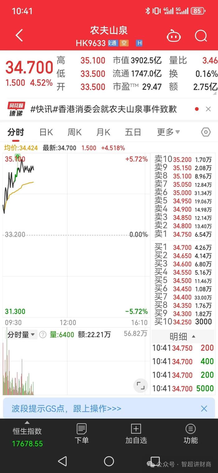 今天，中国首富钟睒睒发的那些穷恨